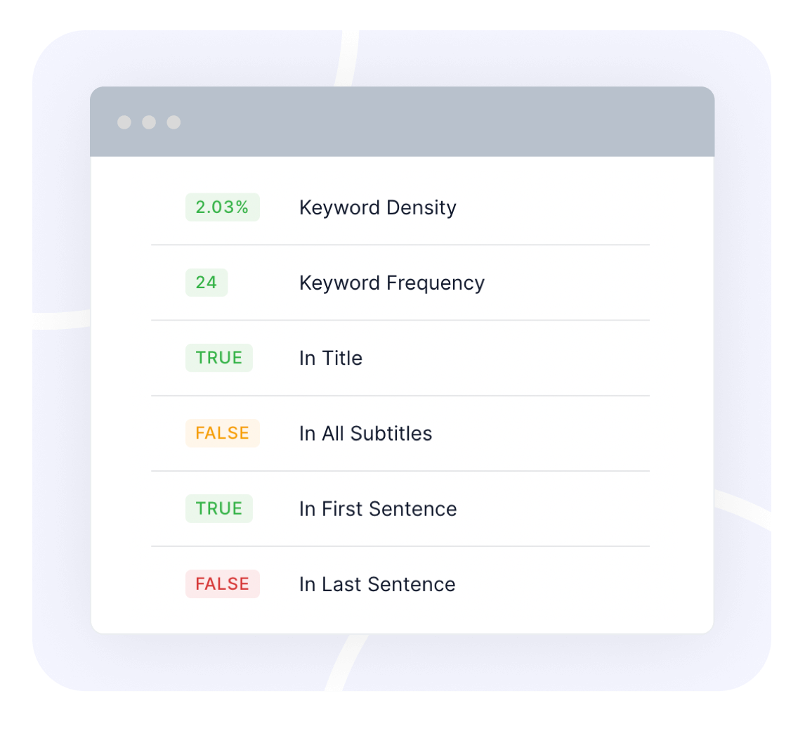 AI text writer